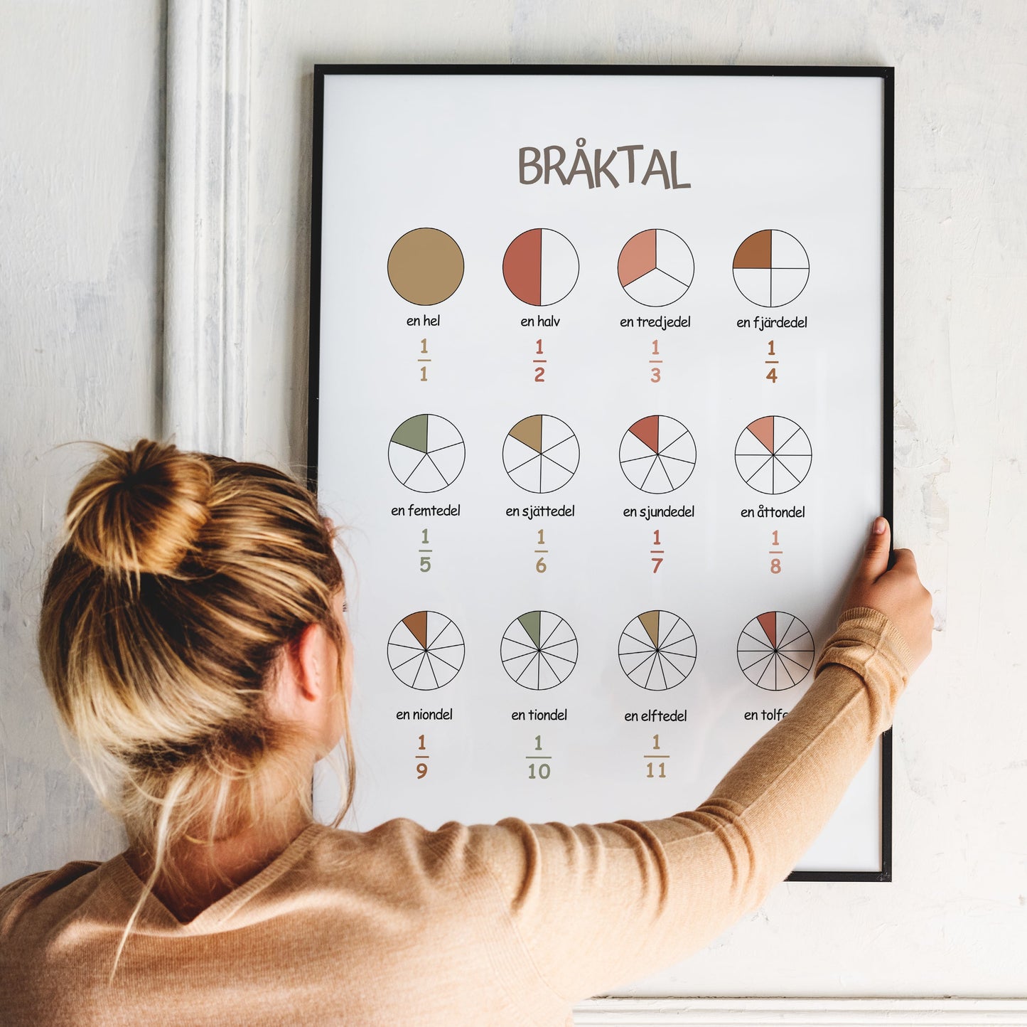 Lärorikt superpaket: 43 pedagogiska, motiverande och inspirerande affischer för barnrummet! (utskrivbar produkt)