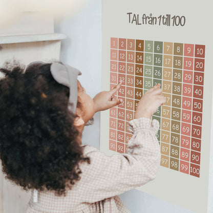 Lärorikt superpaket: 43 pedagogiska, motiverande och inspirerande affischer för barnrummet! (utskrivbar produkt)